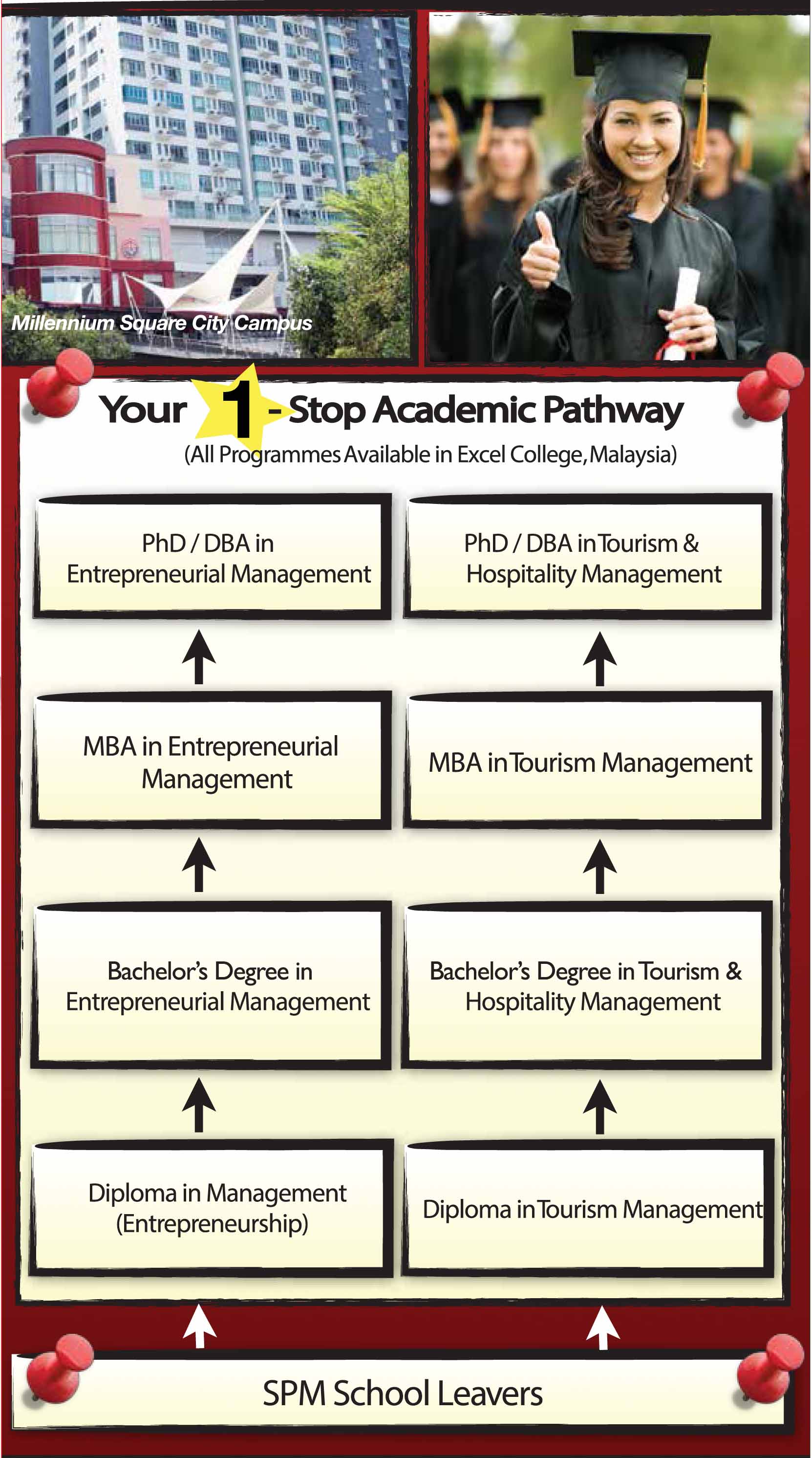 Excel College - Pathway